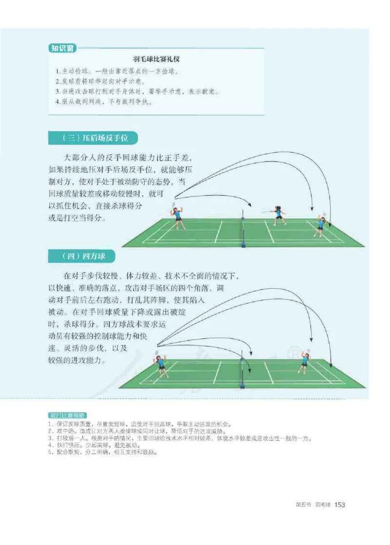 人教版体育全一册高清教材_4-教培资料-26年最新资料-同步更新_初中高中教资_03科三专项（进去保存报考的学科即可）_02科三专项（笔记真题思维导图教学设计版本二）