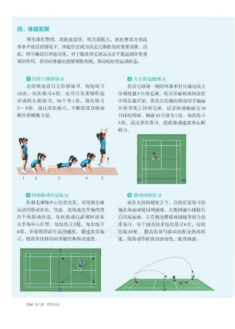 人教版体育全一册高清教材_4-教培资料-26年最新资料-同步更新_初中高中教资_03科三专项（进去保存报考的学科即可）_02科三专项（笔记真题思维导图教学设计版本二）
