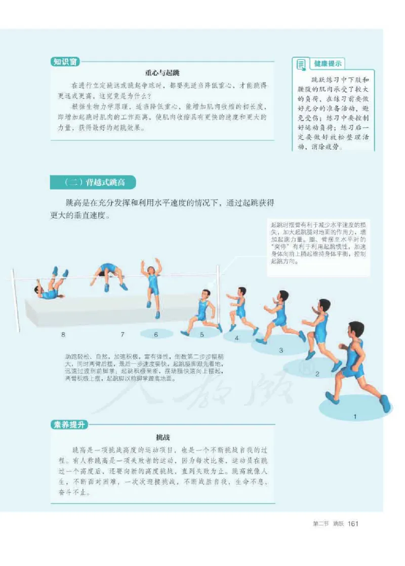 人教版体育全一册高清教材_4-教培资料-26年最新资料-同步更新_初中高中教资_03科三专项（进去保存报考的学科即可）_02科三专项（笔记真题思维导图教学设计版本二）