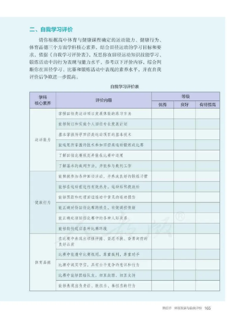 人教版体育全一册高清教材_4-教培资料-26年最新资料-同步更新_初中高中教资_03科三专项（进去保存报考的学科即可）_02科三专项（笔记真题思维导图教学设计版本二）