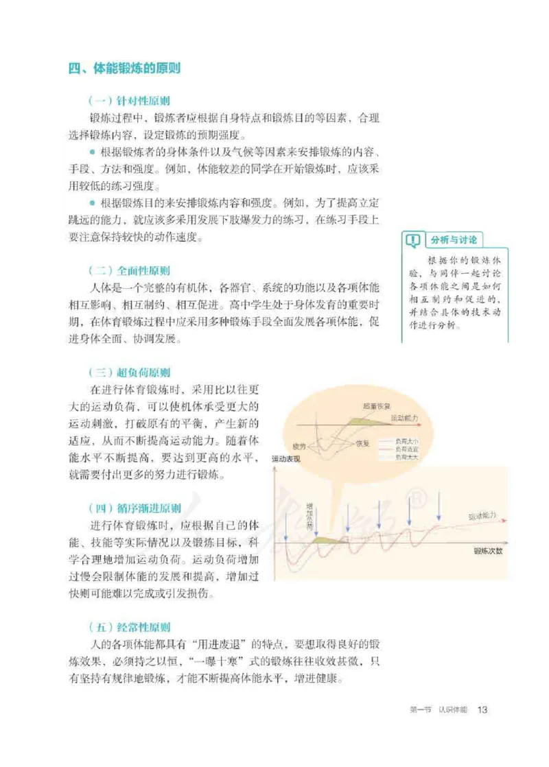 人教版体育全一册高清教材_4-教培资料-26年最新资料-同步更新_初中高中教资_03科三专项（进去保存报考的学科即可）_02科三专项（笔记真题思维导图教学设计版本二）