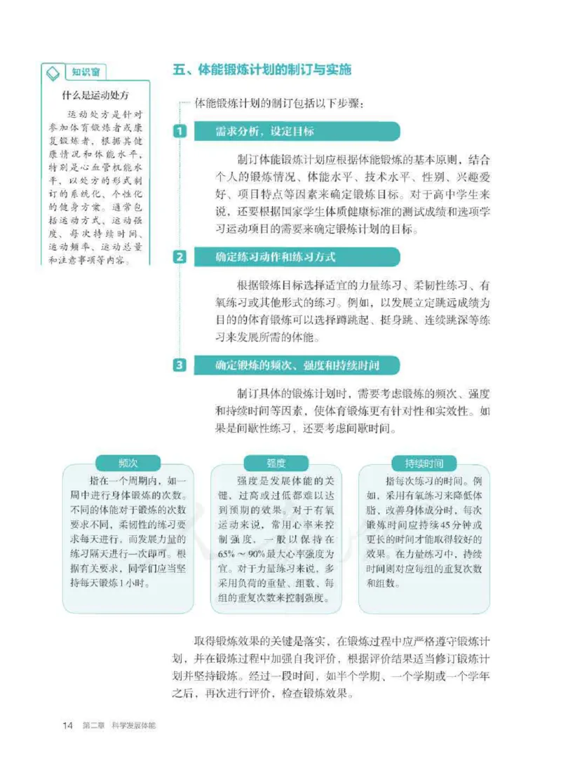 人教版体育全一册高清教材_4-教培资料-26年最新资料-同步更新_初中高中教资_03科三专项（进去保存报考的学科即可）_02科三专项（笔记真题思维导图教学设计版本二）