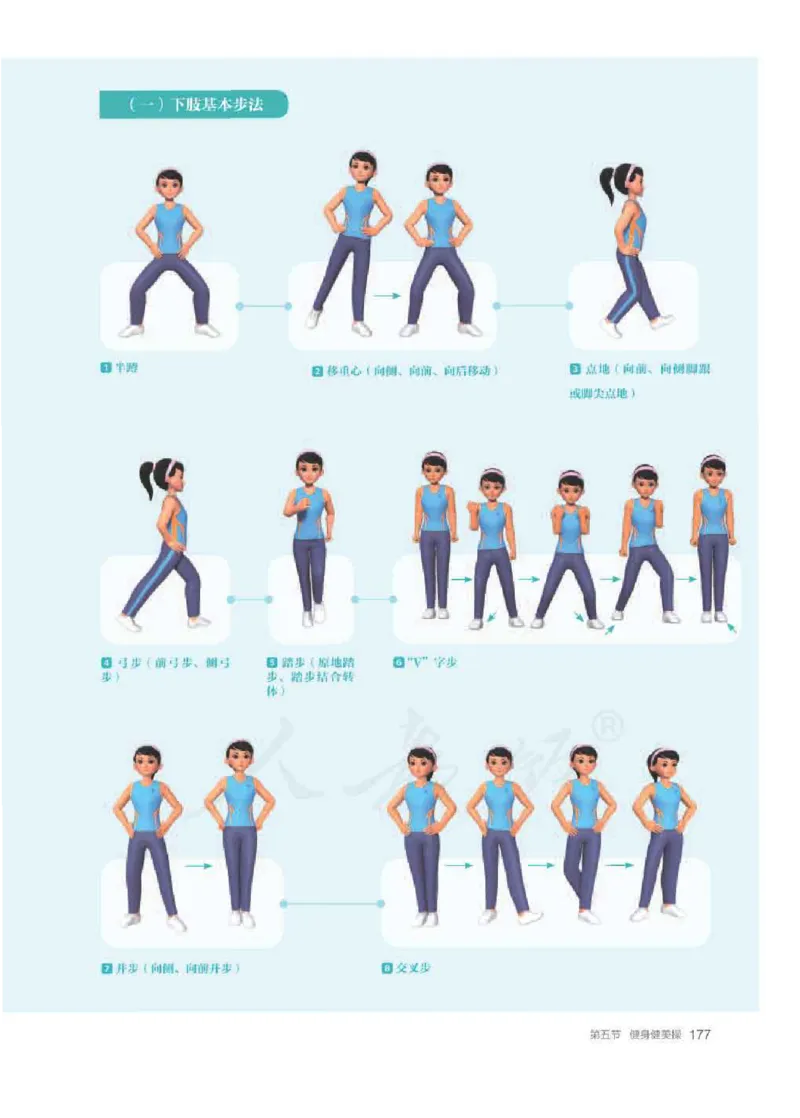 人教版体育全一册高清教材_4-教培资料-26年最新资料-同步更新_初中高中教资_03科三专项（进去保存报考的学科即可）_02科三专项（笔记真题思维导图教学设计版本二）