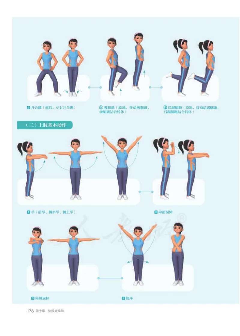 人教版体育全一册高清教材_4-教培资料-26年最新资料-同步更新_初中高中教资_03科三专项（进去保存报考的学科即可）_02科三专项（笔记真题思维导图教学设计版本二）