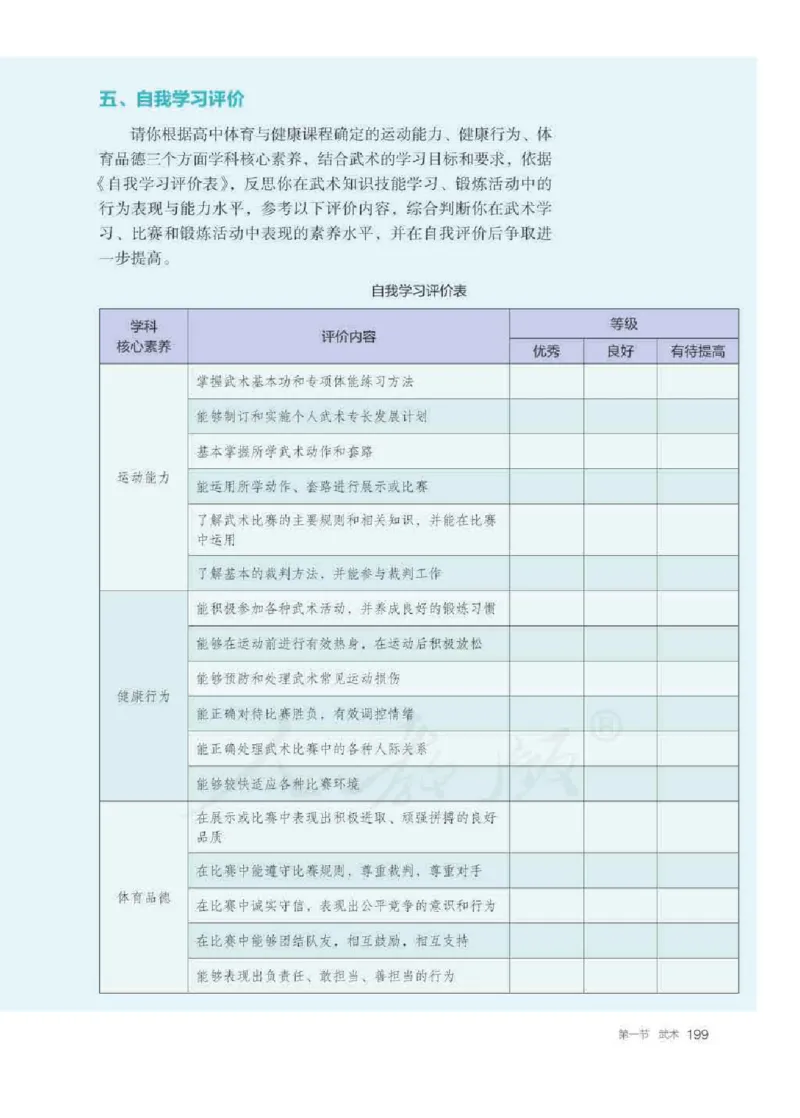 人教版体育全一册高清教材_4-教培资料-26年最新资料-同步更新_初中高中教资_03科三专项（进去保存报考的学科即可）_02科三专项（笔记真题思维导图教学设计版本二）