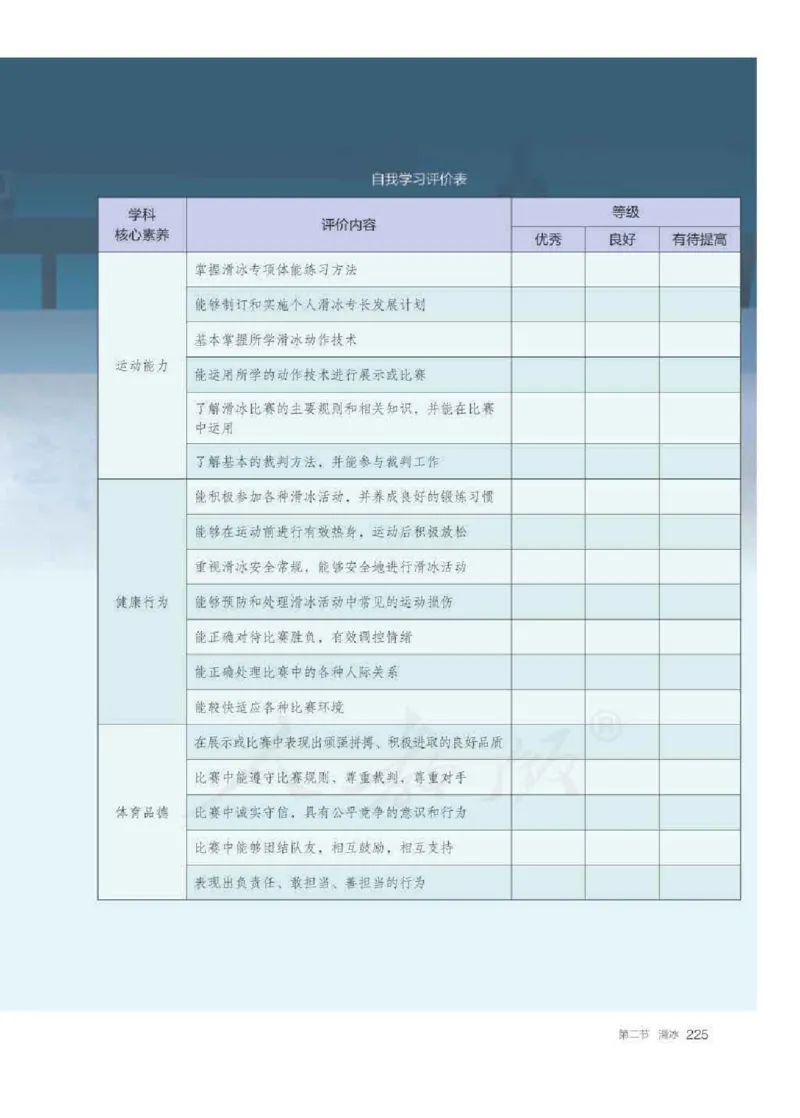 人教版体育全一册高清教材_4-教培资料-26年最新资料-同步更新_初中高中教资_03科三专项（进去保存报考的学科即可）_02科三专项（笔记真题思维导图教学设计版本二）