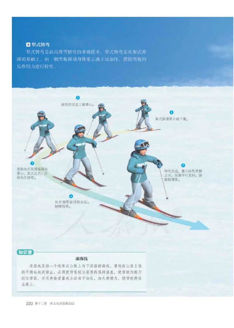 人教版体育全一册高清教材_4-教培资料-26年最新资料-同步更新_初中高中教资_03科三专项（进去保存报考的学科即可）_02科三专项（笔记真题思维导图教学设计版本二）