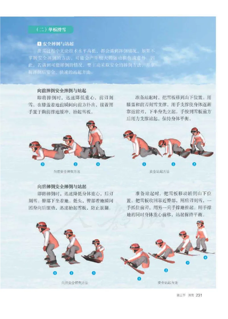 人教版体育全一册高清教材_4-教培资料-26年最新资料-同步更新_初中高中教资_03科三专项（进去保存报考的学科即可）_02科三专项（笔记真题思维导图教学设计版本二）