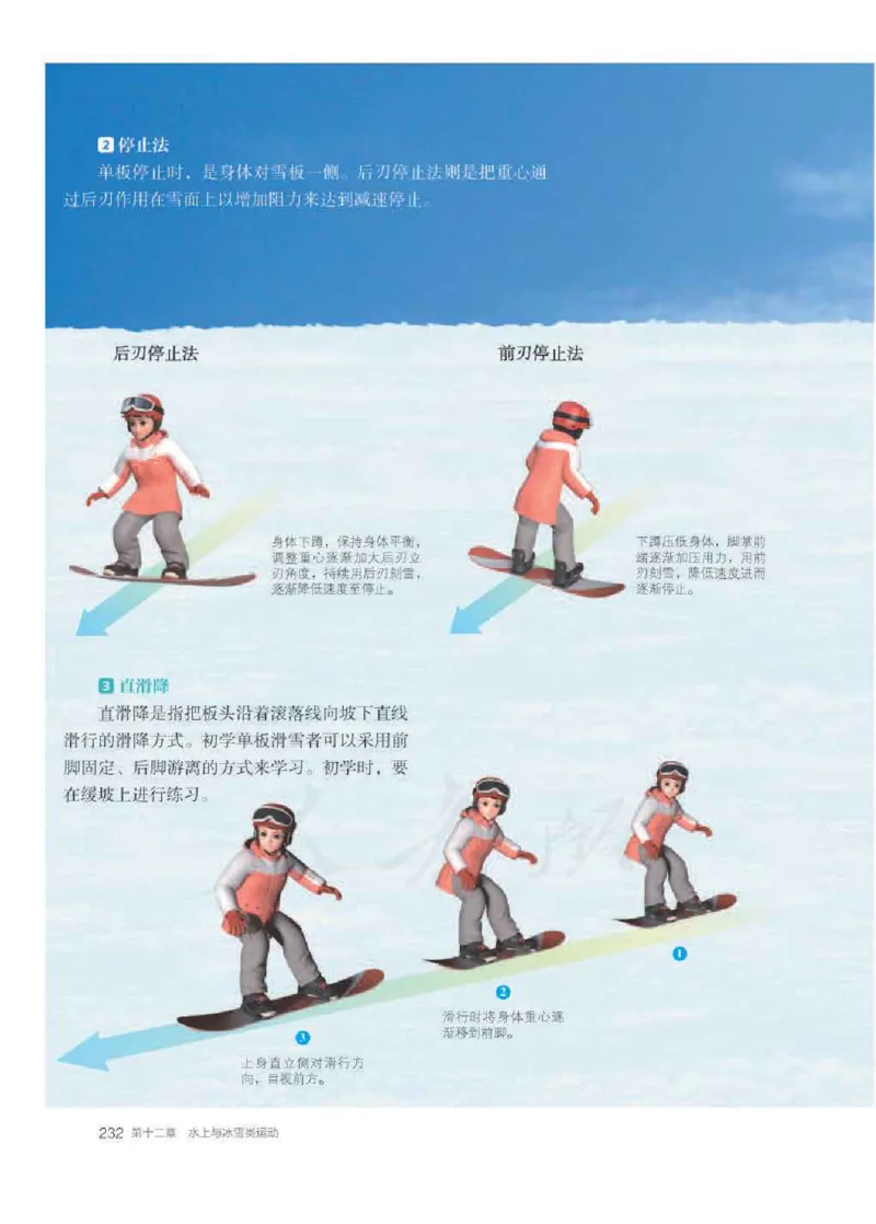 人教版体育全一册高清教材_4-教培资料-26年最新资料-同步更新_初中高中教资_03科三专项（进去保存报考的学科即可）_02科三专项（笔记真题思维导图教学设计版本二）