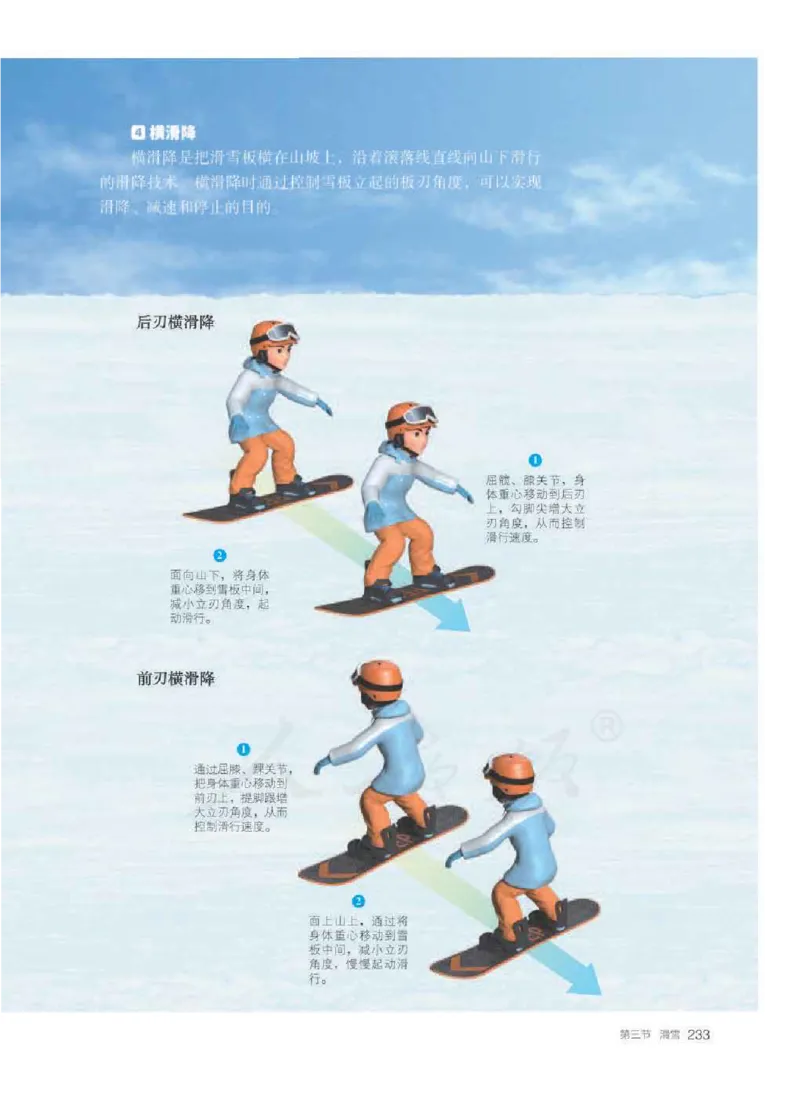 人教版体育全一册高清教材_4-教培资料-26年最新资料-同步更新_初中高中教资_03科三专项（进去保存报考的学科即可）_02科三专项（笔记真题思维导图教学设计版本二）