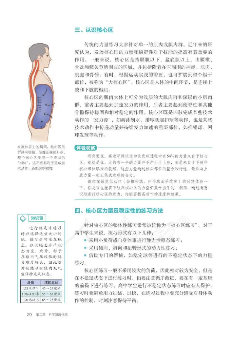 人教版体育全一册高清教材_4-教培资料-26年最新资料-同步更新_初中高中教资_03科三专项（进去保存报考的学科即可）_02科三专项（笔记真题思维导图教学设计版本二）