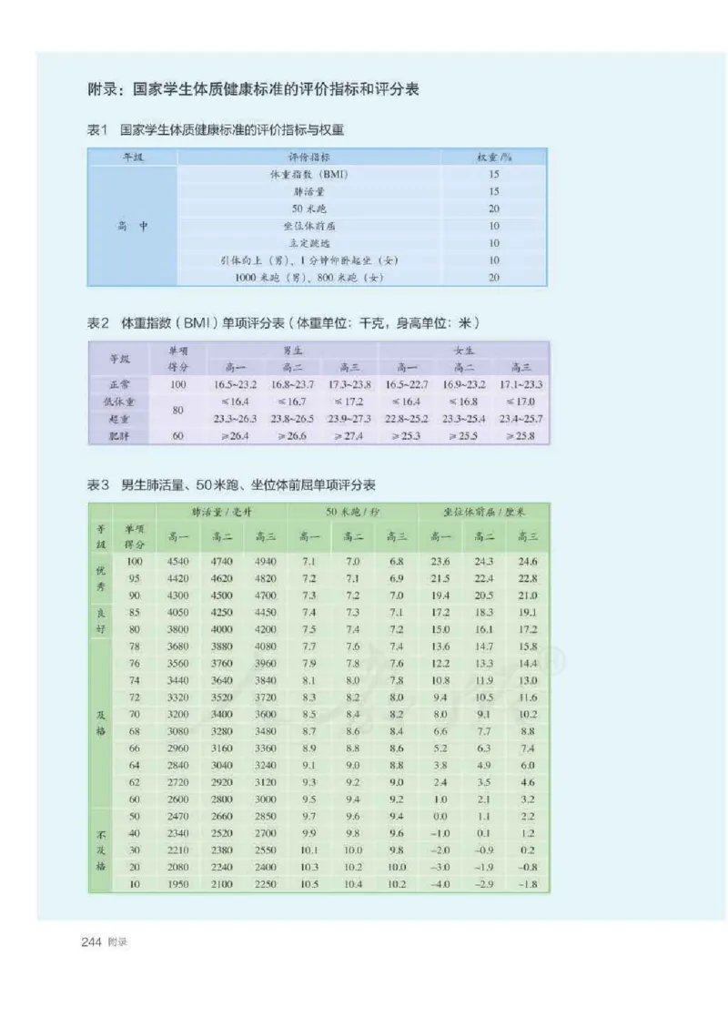 人教版体育全一册高清教材_4-教培资料-26年最新资料-同步更新_初中高中教资_03科三专项（进去保存报考的学科即可）_02科三专项（笔记真题思维导图教学设计版本二）