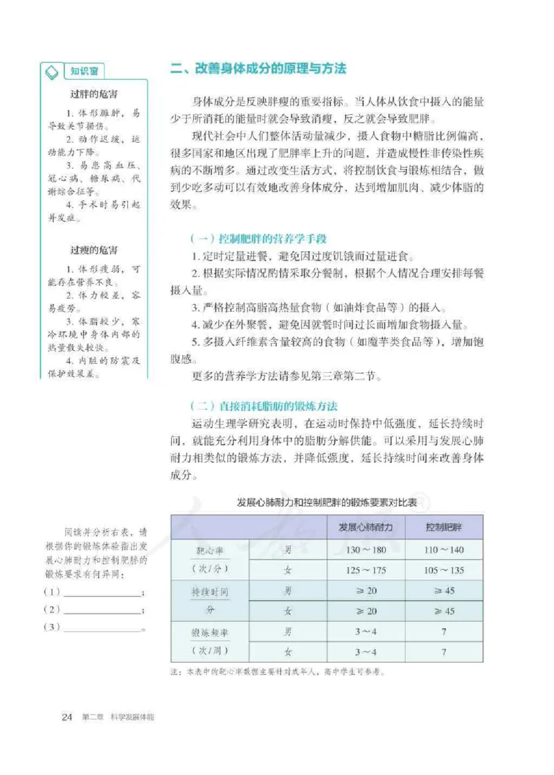 人教版体育全一册高清教材_4-教培资料-26年最新资料-同步更新_初中高中教资_03科三专项（进去保存报考的学科即可）_02科三专项（笔记真题思维导图教学设计版本二）