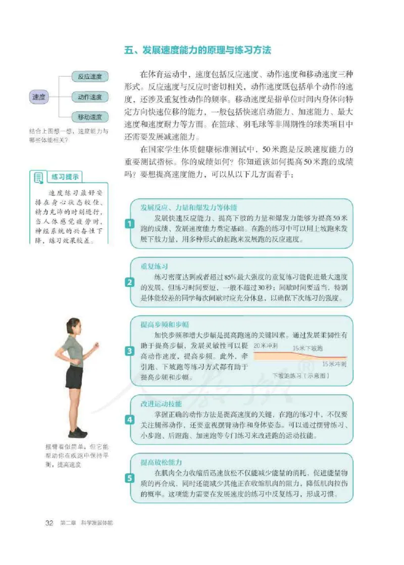 人教版体育全一册高清教材_4-教培资料-26年最新资料-同步更新_初中高中教资_03科三专项（进去保存报考的学科即可）_02科三专项（笔记真题思维导图教学设计版本二）