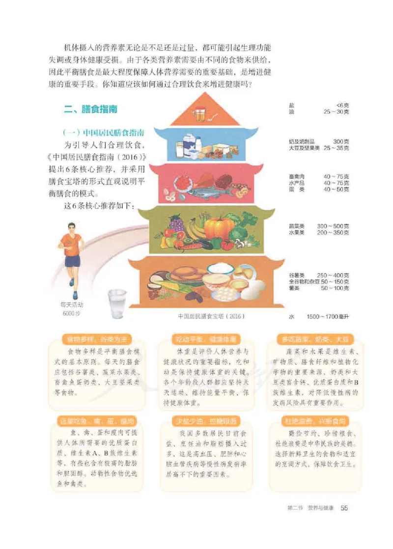 人教版体育全一册高清教材_4-教培资料-26年最新资料-同步更新_初中高中教资_03科三专项（进去保存报考的学科即可）_02科三专项（笔记真题思维导图教学设计版本二）