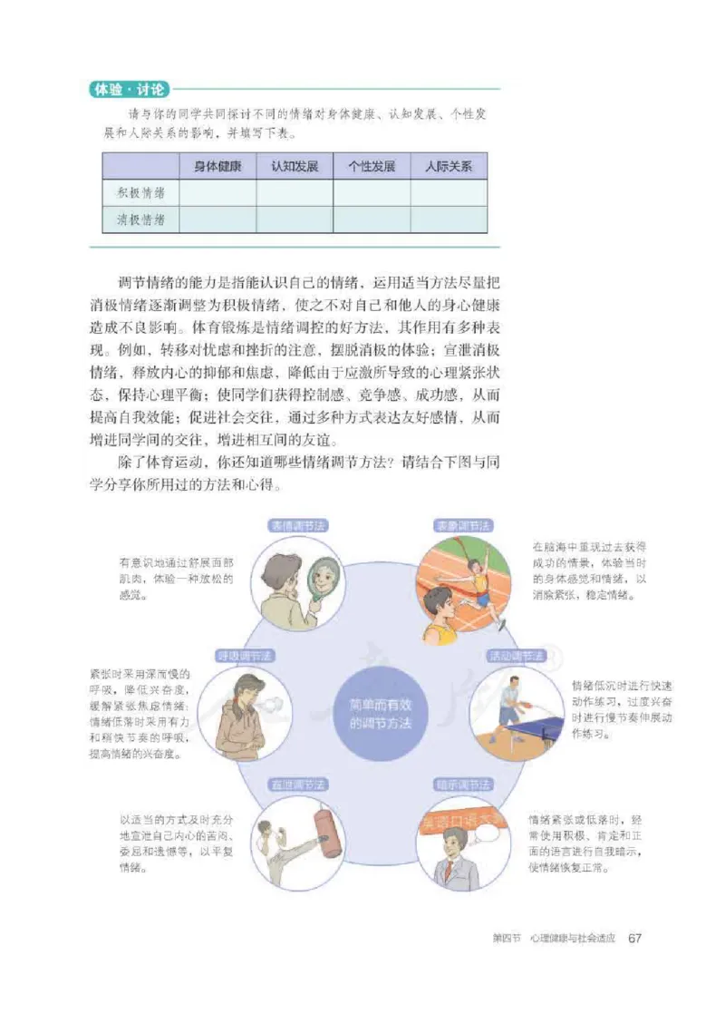 人教版体育全一册高清教材_4-教培资料-26年最新资料-同步更新_初中高中教资_03科三专项（进去保存报考的学科即可）_02科三专项（笔记真题思维导图教学设计版本二）