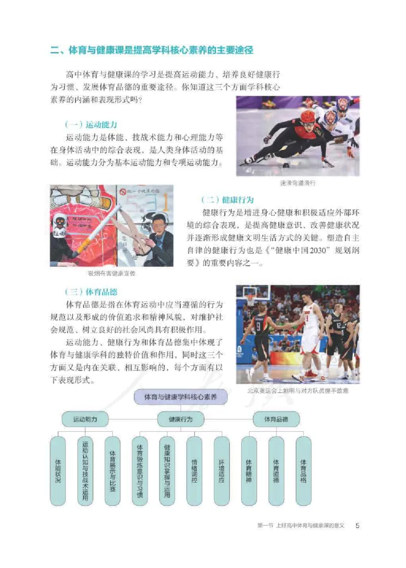 人教版体育全一册高清教材_4-教培资料-26年最新资料-同步更新_初中高中教资_03科三专项（进去保存报考的学科即可）_02科三专项（笔记真题思维导图教学设计版本二）