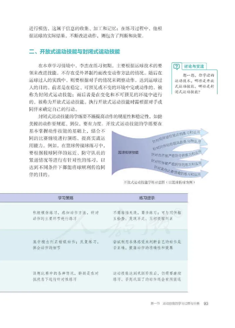 人教版体育全一册高清教材_4-教培资料-26年最新资料-同步更新_初中高中教资_03科三专项（进去保存报考的学科即可）_02科三专项（笔记真题思维导图教学设计版本二）