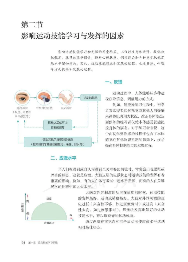人教版体育全一册高清教材_4-教培资料-26年最新资料-同步更新_初中高中教资_03科三专项（进去保存报考的学科即可）_02科三专项（笔记真题思维导图教学设计版本二）
