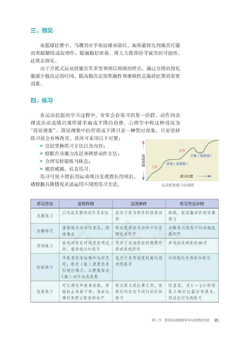 人教版体育全一册高清教材_4-教培资料-26年最新资料-同步更新_初中高中教资_03科三专项（进去保存报考的学科即可）_02科三专项（笔记真题思维导图教学设计版本二）