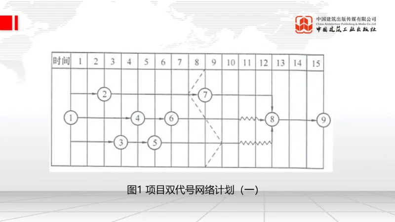 2025一建《建筑》必会案例强化直播课01节（8.25上午）_2026年一级建造师_2026年一建建筑_2025年一建建筑SVIP_04-冲刺串讲✿考点强化✿小灶集训_68-建筑《必会案例强化》韩雷JGS