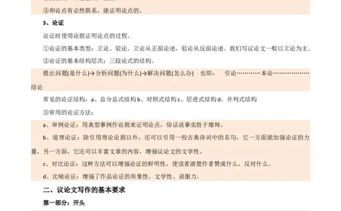 第45讲议论文写作（讲义）（全国通用）（解析版）_120中考语文全套复习_中考语文复习总复习_一轮复习资料_完2024年中考语文一轮复习课件+讲义+练习（全国通用）