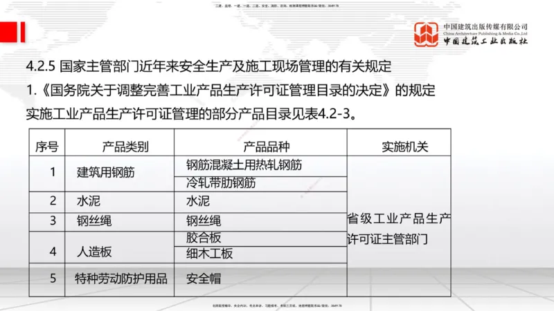 2025一建《建筑》考前集中直播课02节（9.11上午）_2026年一级建造师_2026年一建建筑_2025年一建建筑SVIP_04-冲刺串讲✿考点强化✿小灶集训_93-建筑《考前集中直播》韩雷JGS_讲义
