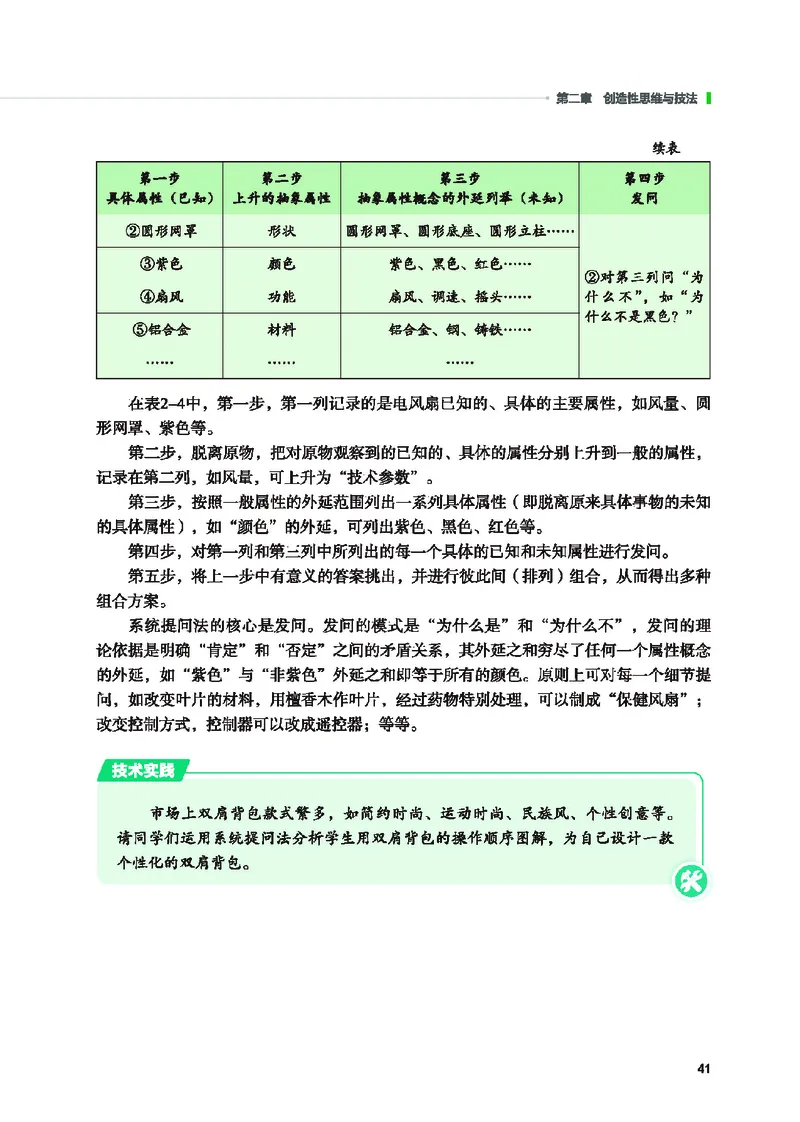 地质社通用技术选修9高清教材_4-教培资料-26年最新资料-同步更新_初中高中教资_03科三专项（进去保存报考的学科即可）_02科三专项（笔记真题思维导图教学设计版本二）