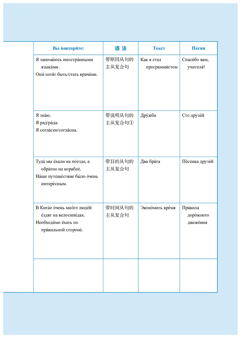 人教版俄语必修第三册高清教材_4-教培资料-26年最新资料-同步更新_初中高中教资_03科三专项（进去保存报考的学科即可）_02科三专项（笔记真题思维导图教学设计版本二）