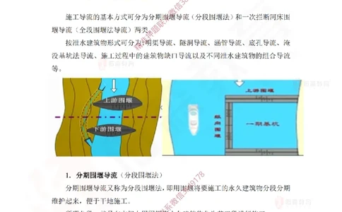 2025.2.22佑森教育赵建玲授课一建水利实务《第2章水利水电工程施工水流控制与基础处理》专用讲义，版权所有，侵权必究_2026年一级建造师_2026年一建水利_2025年一建水利SVIP