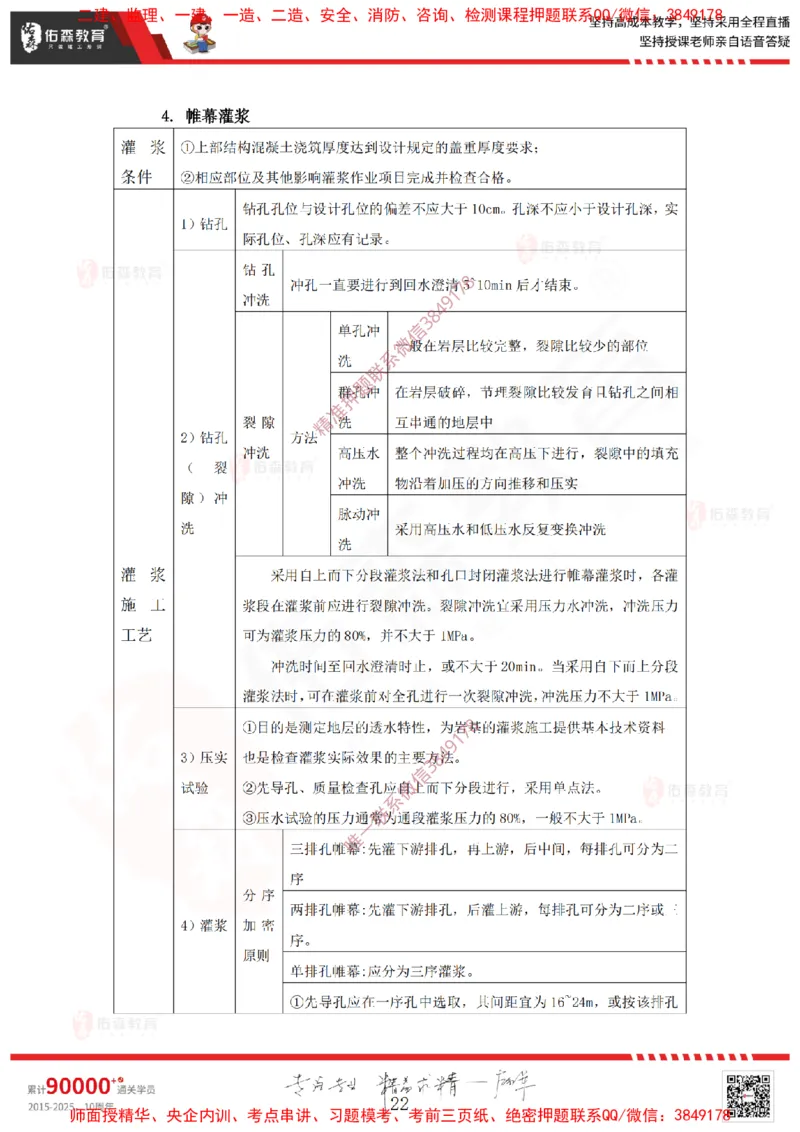2025.2.22佑森教育赵建玲授课一建水利实务《第2章水利水电工程施工水流控制与基础处理》专用讲义，版权所有，侵权必究_2026年一级建造师_2026年一建水利_2025年一建水利SVIP