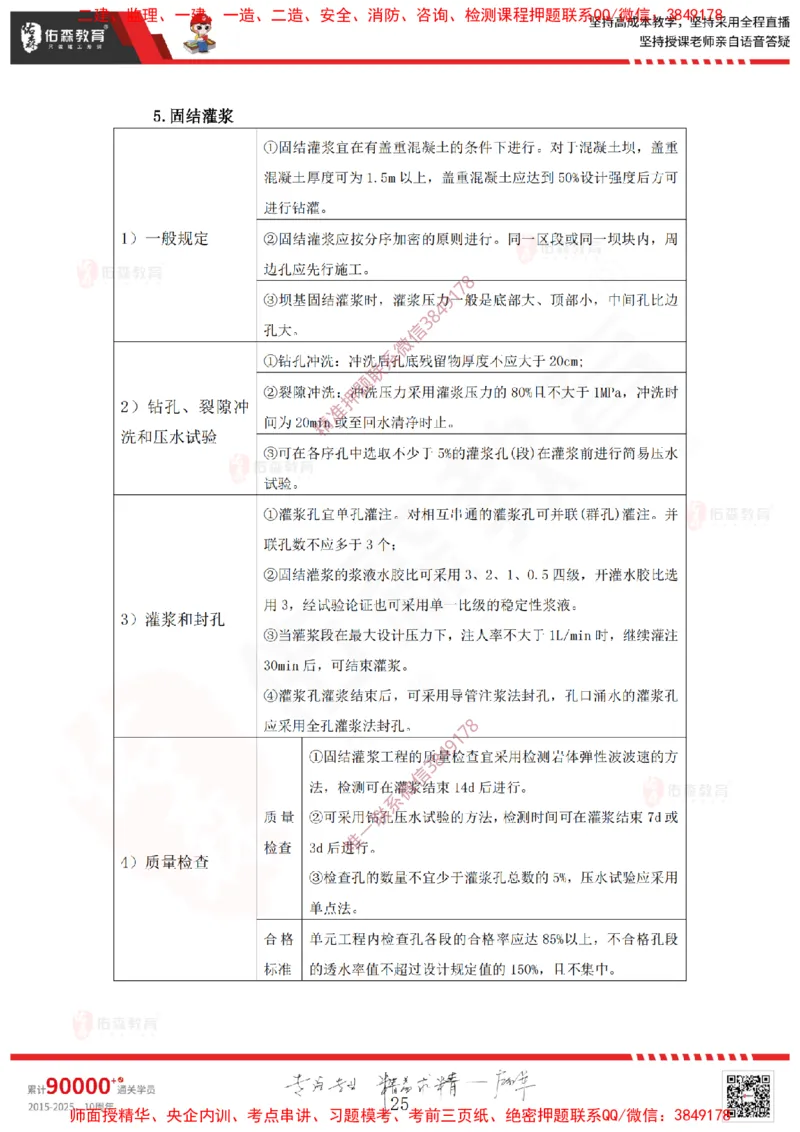2025.2.22佑森教育赵建玲授课一建水利实务《第2章水利水电工程施工水流控制与基础处理》专用讲义，版权所有，侵权必究_2026年一级建造师_2026年一建水利_2025年一建水利SVIP