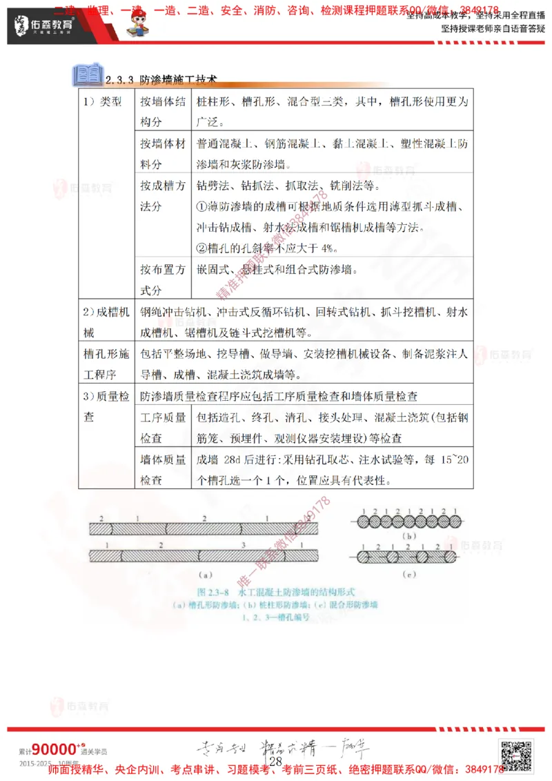 2025.2.22佑森教育赵建玲授课一建水利实务《第2章水利水电工程施工水流控制与基础处理》专用讲义，版权所有，侵权必究_2026年一级建造师_2026年一建水利_2025年一建水利SVIP