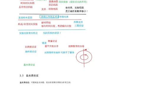 花生十三24下半年判断系统班第五讲--随堂笔记_2026考公资料_花生十三合集_旗舰班-国考2025花生十三旗舰班（花生行测+飞扬申论）⭐_1.花生十三行测（系统班+刷题班）_判断推理