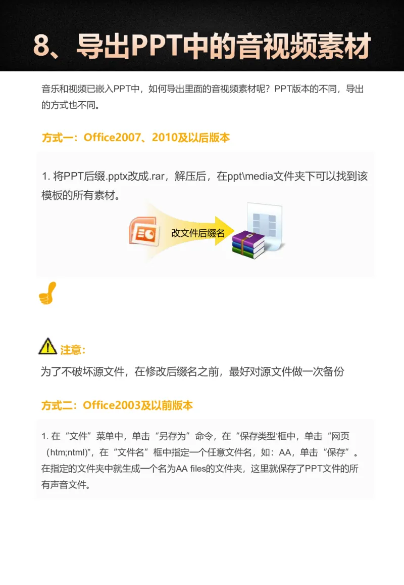 备注：PPT模板使用手册_15800套开题报告与毕业答辩