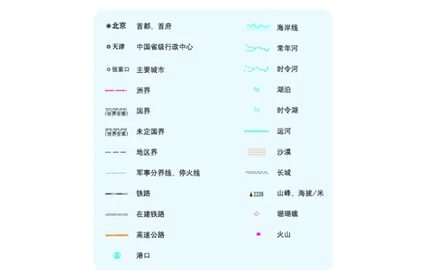 商务版7年级地理上册高清教材_4-教培资料-26年最新资料-同步更新_初中高中教资_03科三专项（进去保存报考的学科即可）_02科三专项（笔记真题思维导图教学设计版本二）