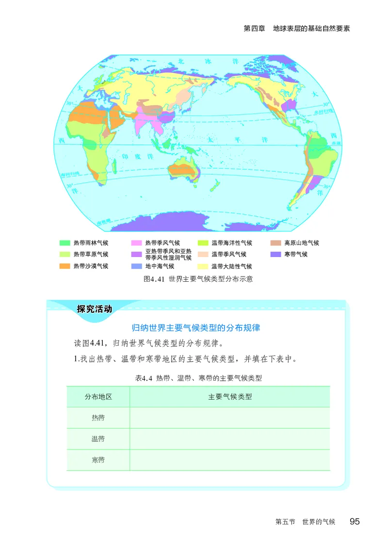 商务版7年级地理上册高清教材_4-教培资料-26年最新资料-同步更新_初中高中教资_03科三专项（进去保存报考的学科即可）_02科三专项（笔记真题思维导图教学设计版本二）