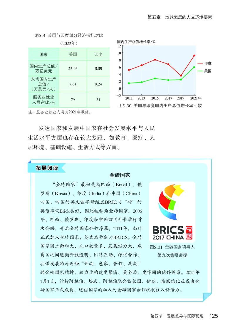 商务版7年级地理上册高清教材_4-教培资料-26年最新资料-同步更新_初中高中教资_03科三专项（进去保存报考的学科即可）_02科三专项（笔记真题思维导图教学设计版本二）