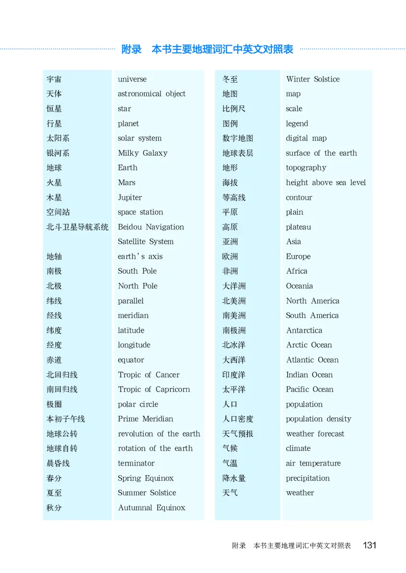 商务版7年级地理上册高清教材_4-教培资料-26年最新资料-同步更新_初中高中教资_03科三专项（进去保存报考的学科即可）_02科三专项（笔记真题思维导图教学设计版本二）