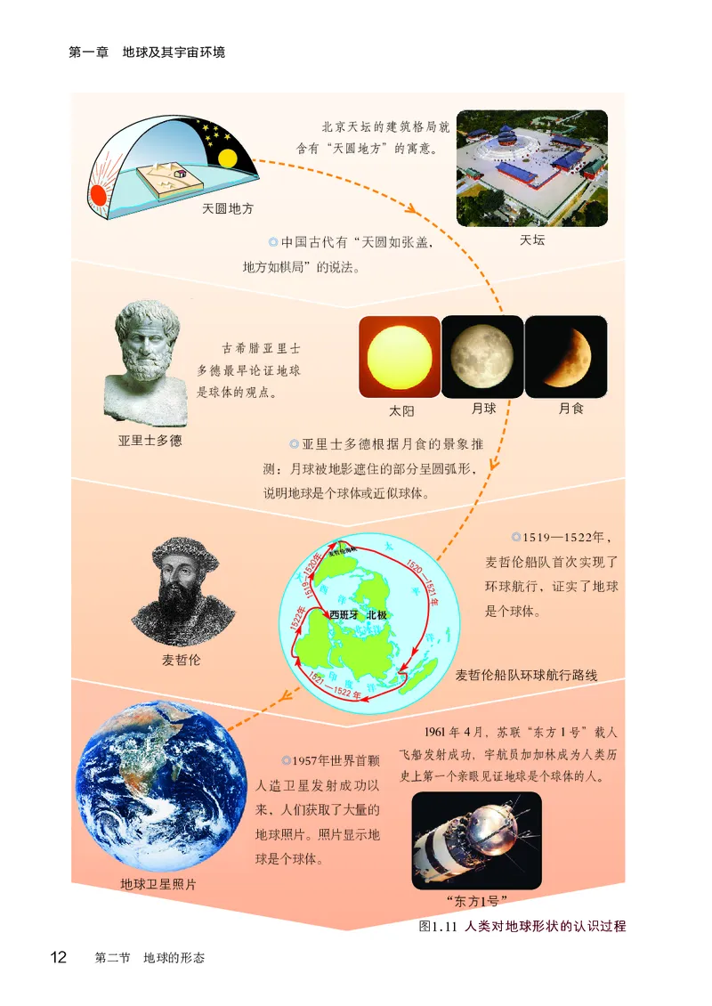 商务版7年级地理上册高清教材_4-教培资料-26年最新资料-同步更新_初中高中教资_03科三专项（进去保存报考的学科即可）_02科三专项（笔记真题思维导图教学设计版本二）