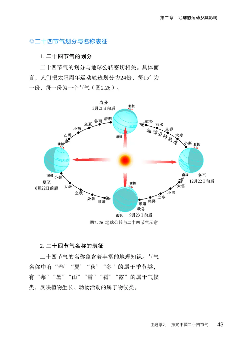 商务版7年级地理上册高清教材_4-教培资料-26年最新资料-同步更新_初中高中教资_03科三专项（进去保存报考的学科即可）_02科三专项（笔记真题思维导图教学设计版本二）