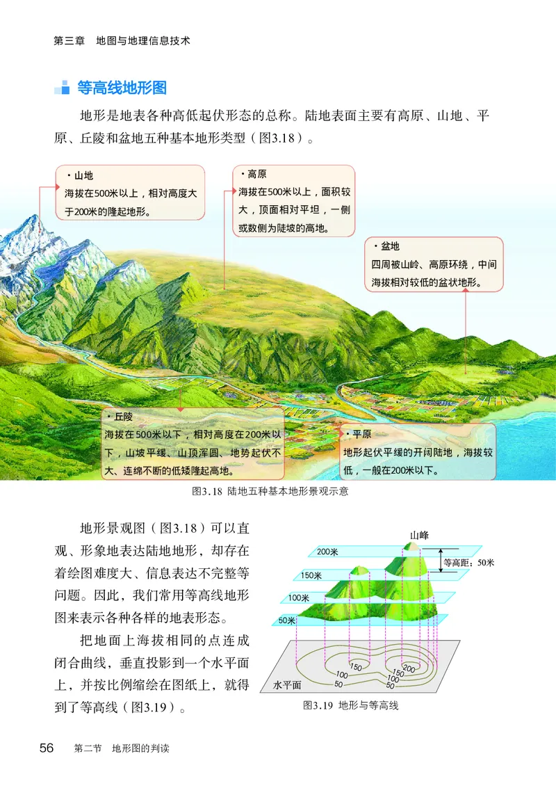 商务版7年级地理上册高清教材_4-教培资料-26年最新资料-同步更新_初中高中教资_03科三专项（进去保存报考的学科即可）_02科三专项（笔记真题思维导图教学设计版本二）