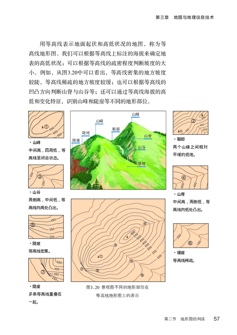 商务版7年级地理上册高清教材_4-教培资料-26年最新资料-同步更新_初中高中教资_03科三专项（进去保存报考的学科即可）_02科三专项（笔记真题思维导图教学设计版本二）