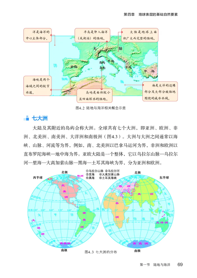 商务版7年级地理上册高清教材_4-教培资料-26年最新资料-同步更新_初中高中教资_03科三专项（进去保存报考的学科即可）_02科三专项（笔记真题思维导图教学设计版本二）