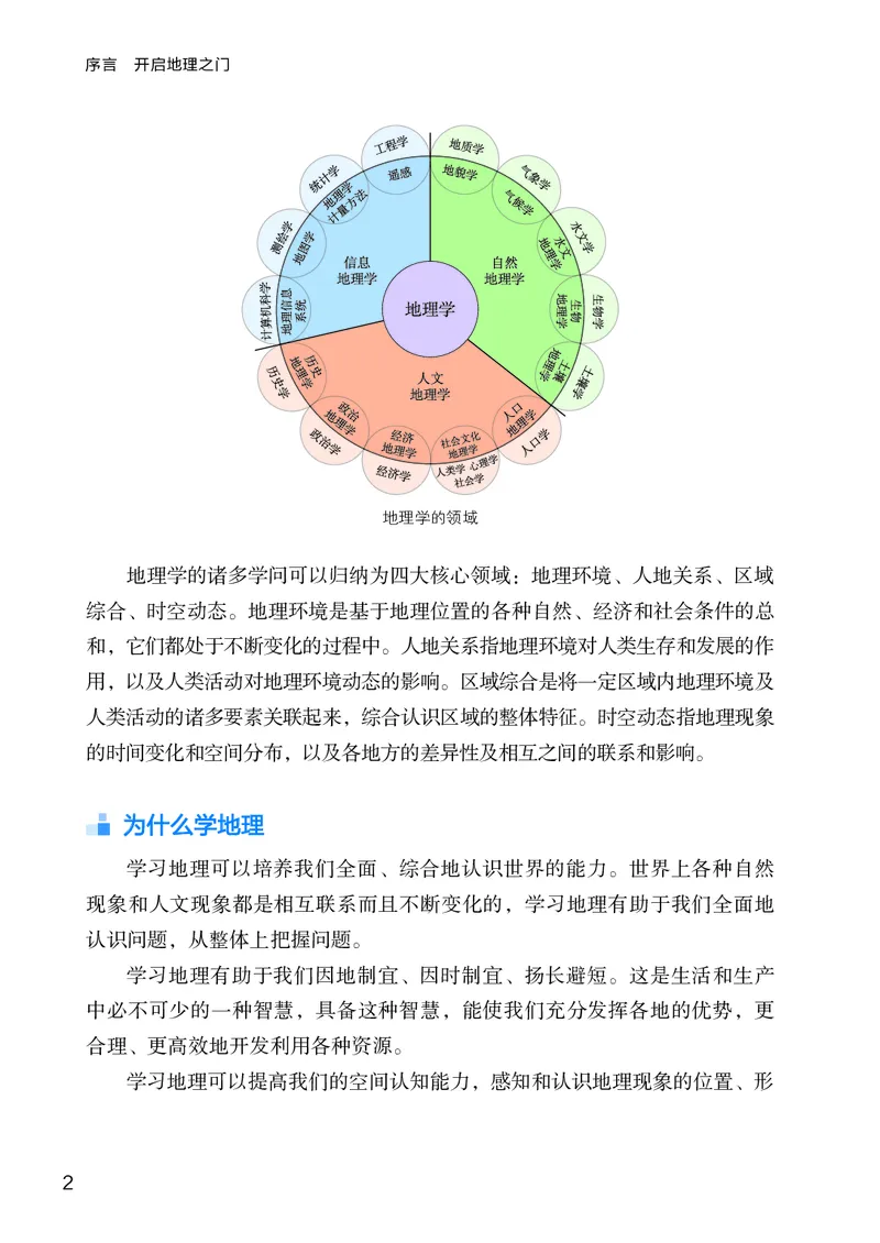 商务版7年级地理上册高清教材_4-教培资料-26年最新资料-同步更新_初中高中教资_03科三专项（进去保存报考的学科即可）_02科三专项（笔记真题思维导图教学设计版本二）