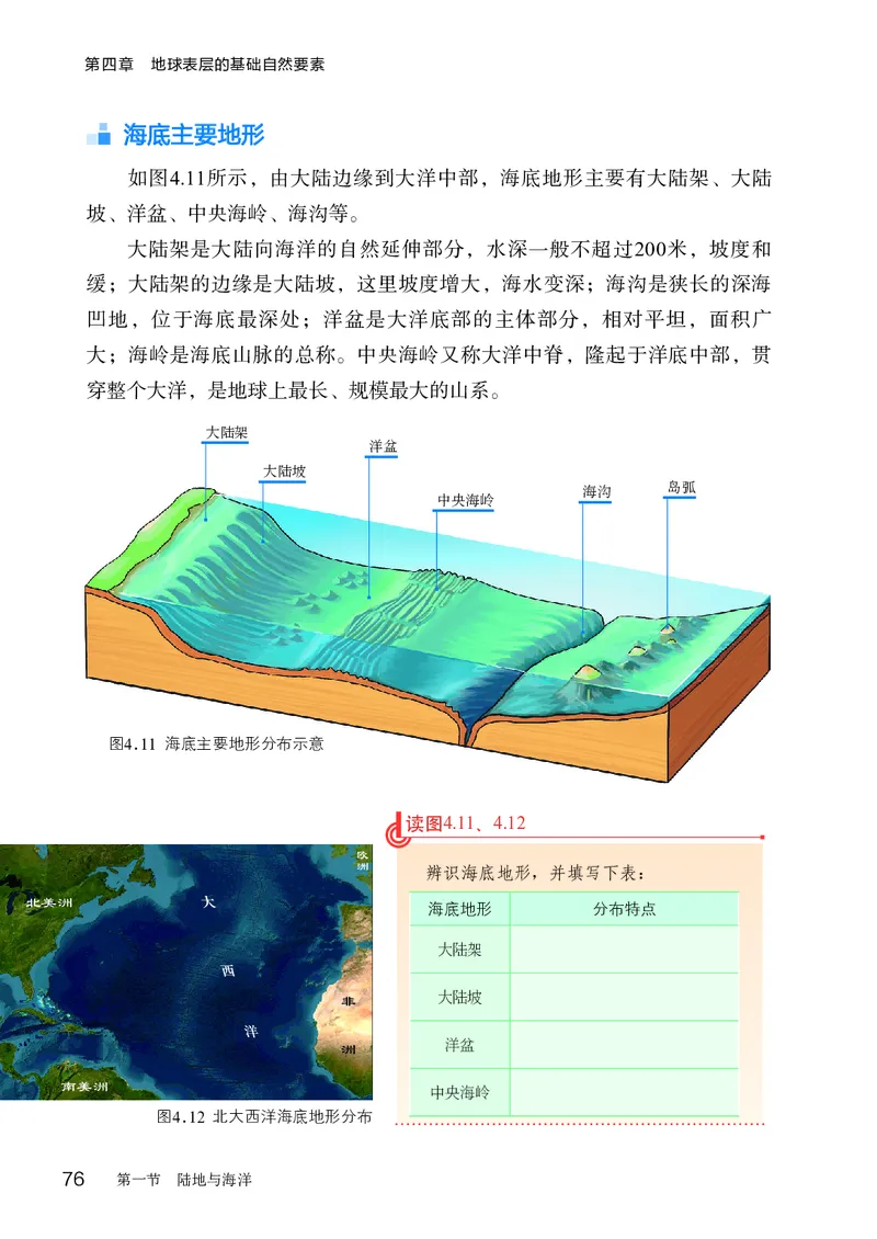 商务版7年级地理上册高清教材_4-教培资料-26年最新资料-同步更新_初中高中教资_03科三专项（进去保存报考的学科即可）_02科三专项（笔记真题思维导图教学设计版本二）