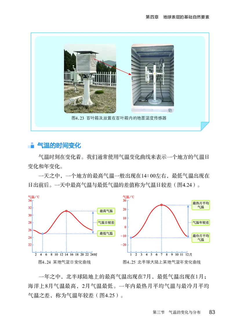 商务版7年级地理上册高清教材_4-教培资料-26年最新资料-同步更新_初中高中教资_03科三专项（进去保存报考的学科即可）_02科三专项（笔记真题思维导图教学设计版本二）