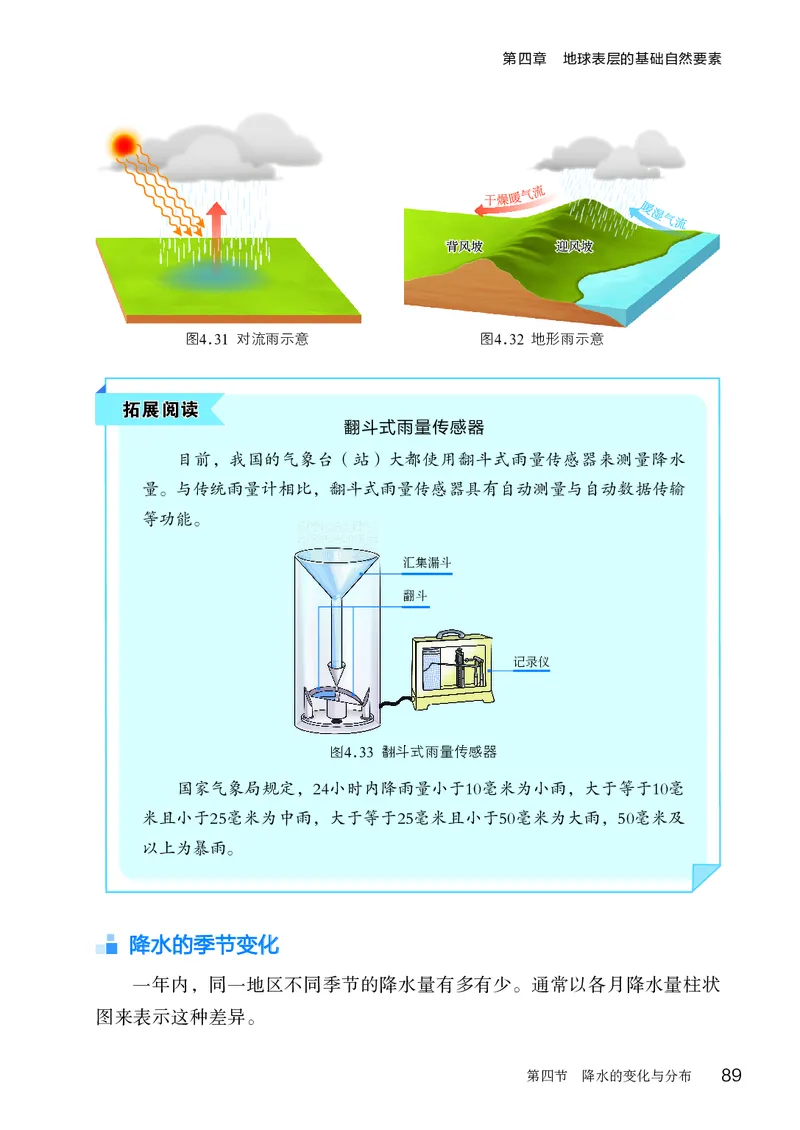 商务版7年级地理上册高清教材_4-教培资料-26年最新资料-同步更新_初中高中教资_03科三专项（进去保存报考的学科即可）_02科三专项（笔记真题思维导图教学设计版本二）