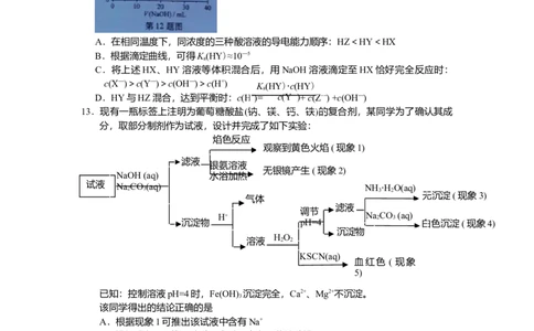 2013年高考化学试卷（浙江）（空白卷）_1.高考2025全国各省真题+答案_01.2008-2024全国高考真题（按省份分类）_22.浙江_2008-2024&middot;（浙江）化学高考真题