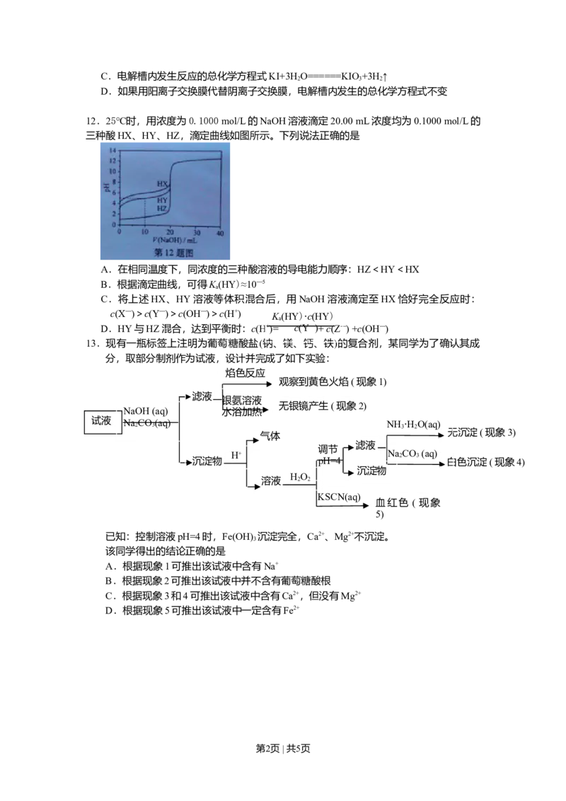 2013年高考化学试卷（浙江）（空白卷）_1.高考2025全国各省真题+答案_01.2008-2024全国高考真题（按省份分类）_22.浙江_2008-2024&middot;（浙江）化学高考真题